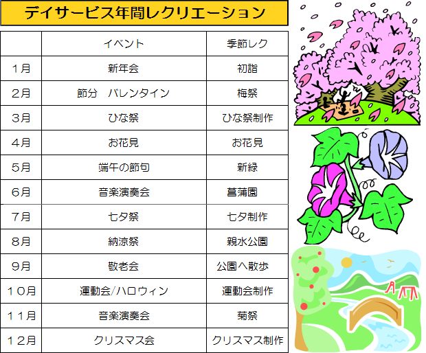 デイサービス年間レクリエーション